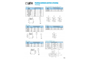 Packing methods and Cutting & Forming-PANA Insert  M,MB, MK