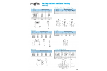 包裝及加工-PANA Insert  M,MB, MK